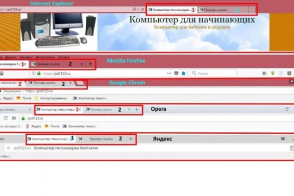 Кракен сайт пользователь не найден