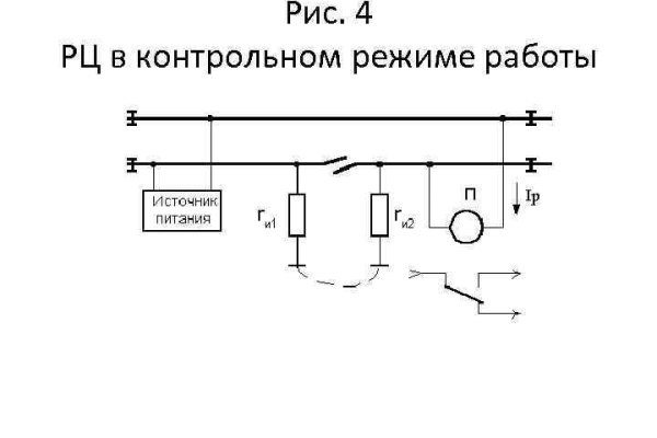 Войти на кракен