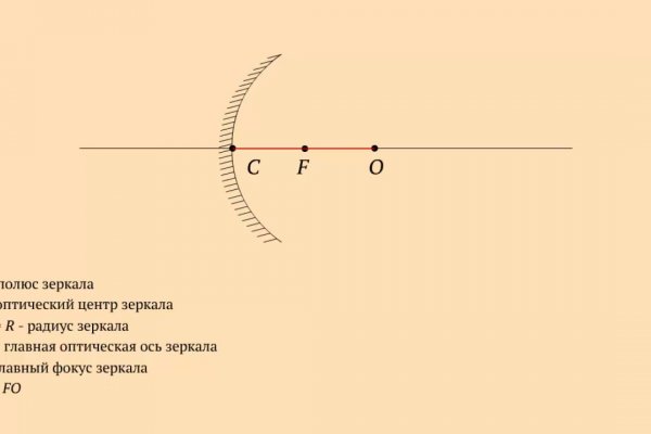 Кракен тор vtor run