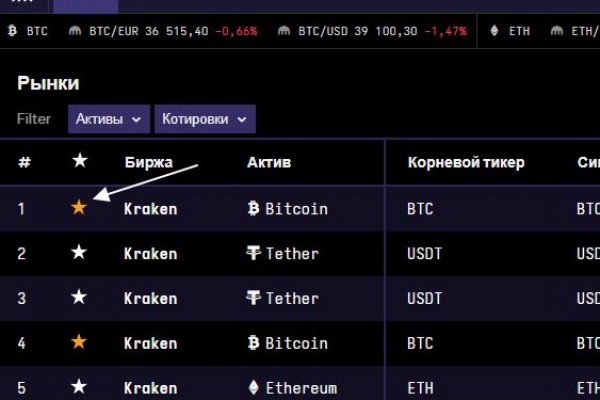 Kraken marketplace darknet