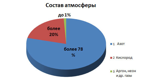 Ссылки на кракена и на мегу